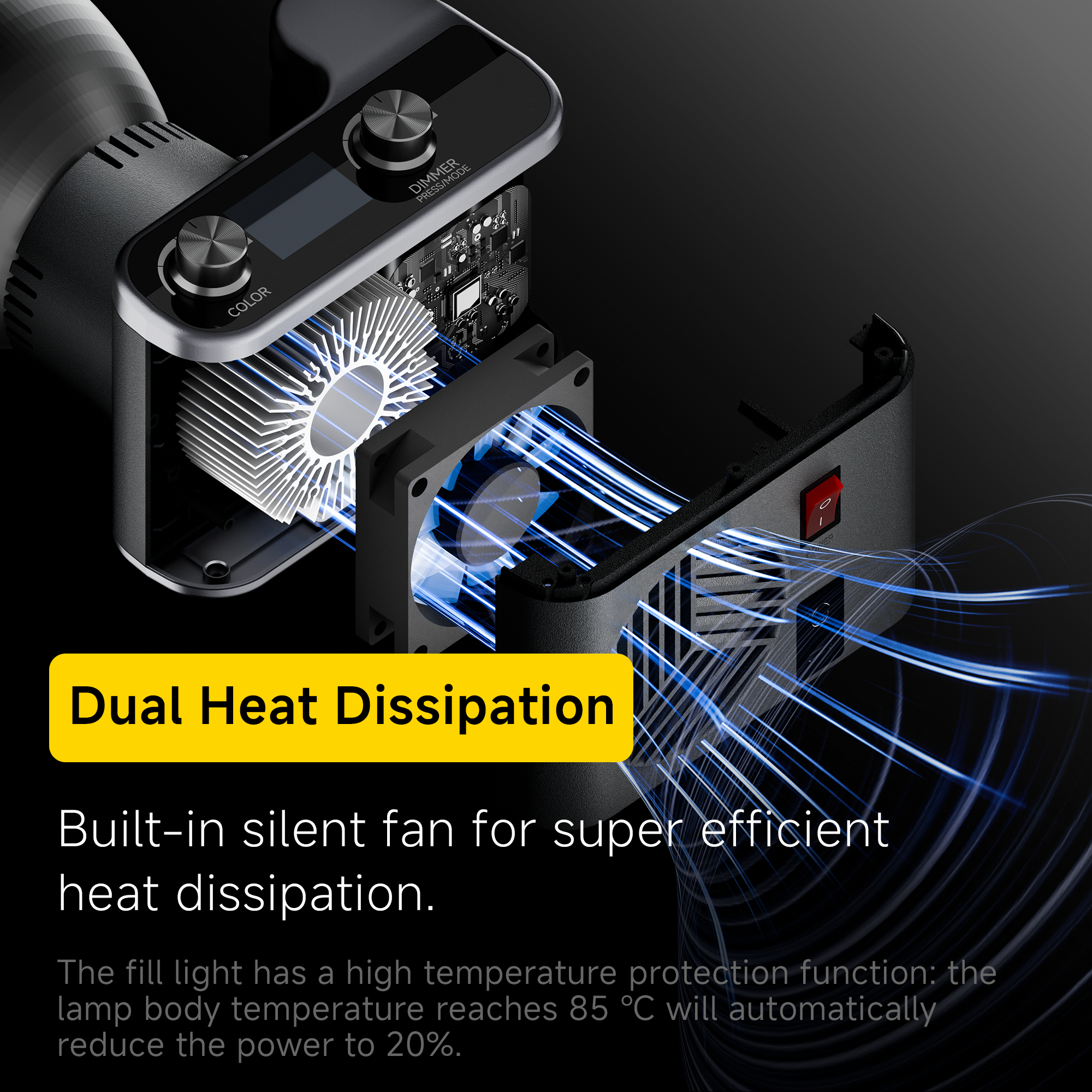 Old Shark S60 Portable 60W LED Video Studio Light