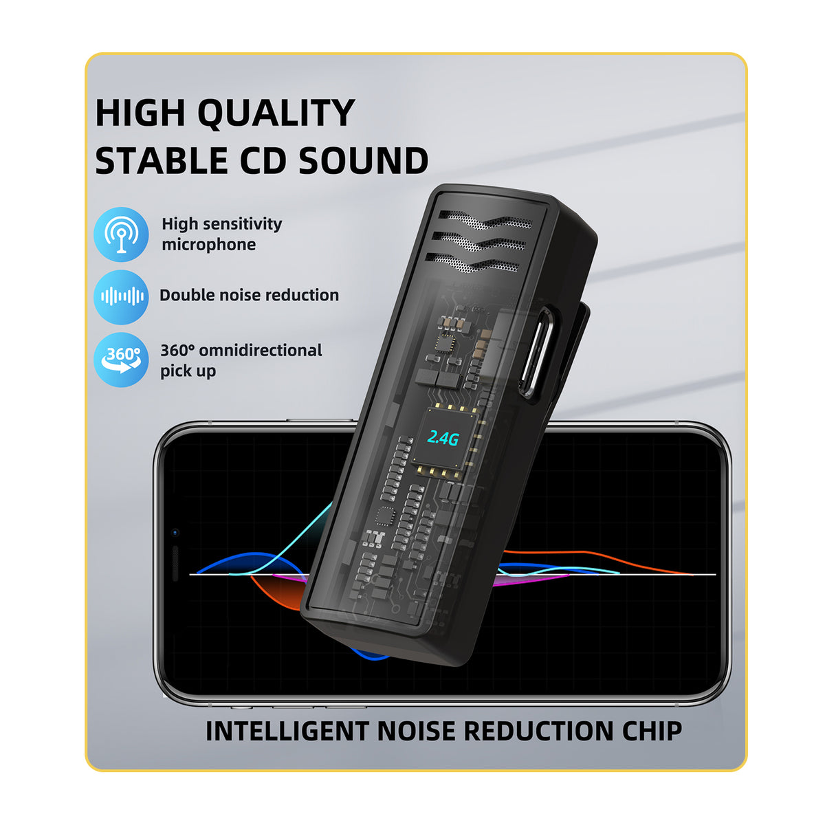 Wireless Lapel Microphone