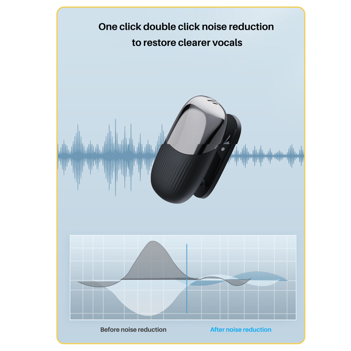 Wireless Lapel Mic