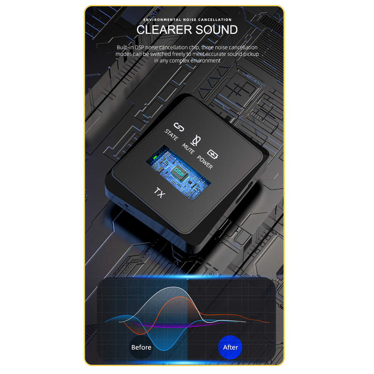 Wireless Microphones