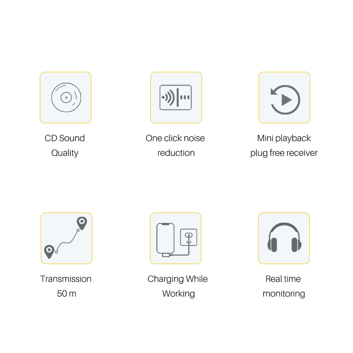 Wireless Lapel Mic