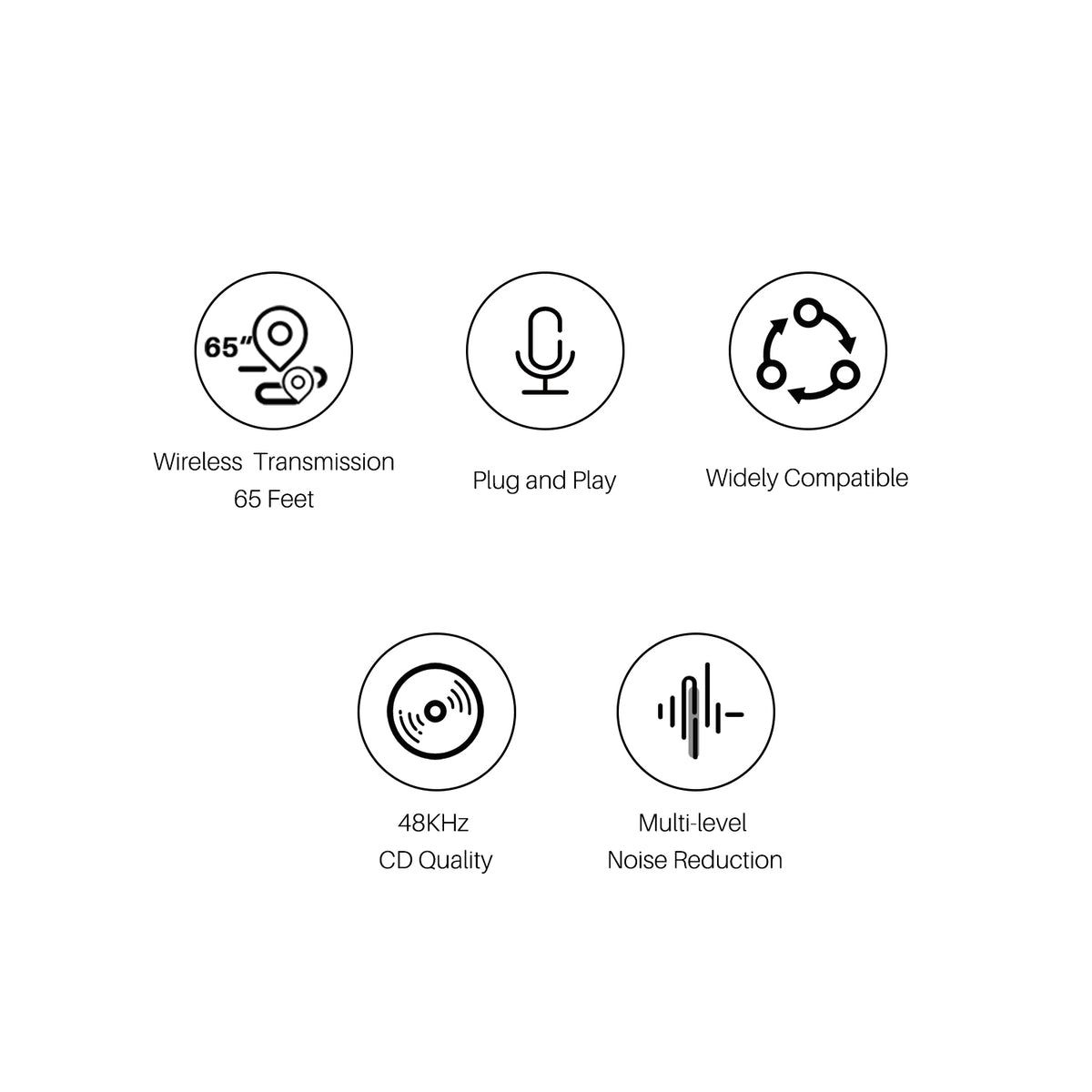 Wireless Lapel Microphone