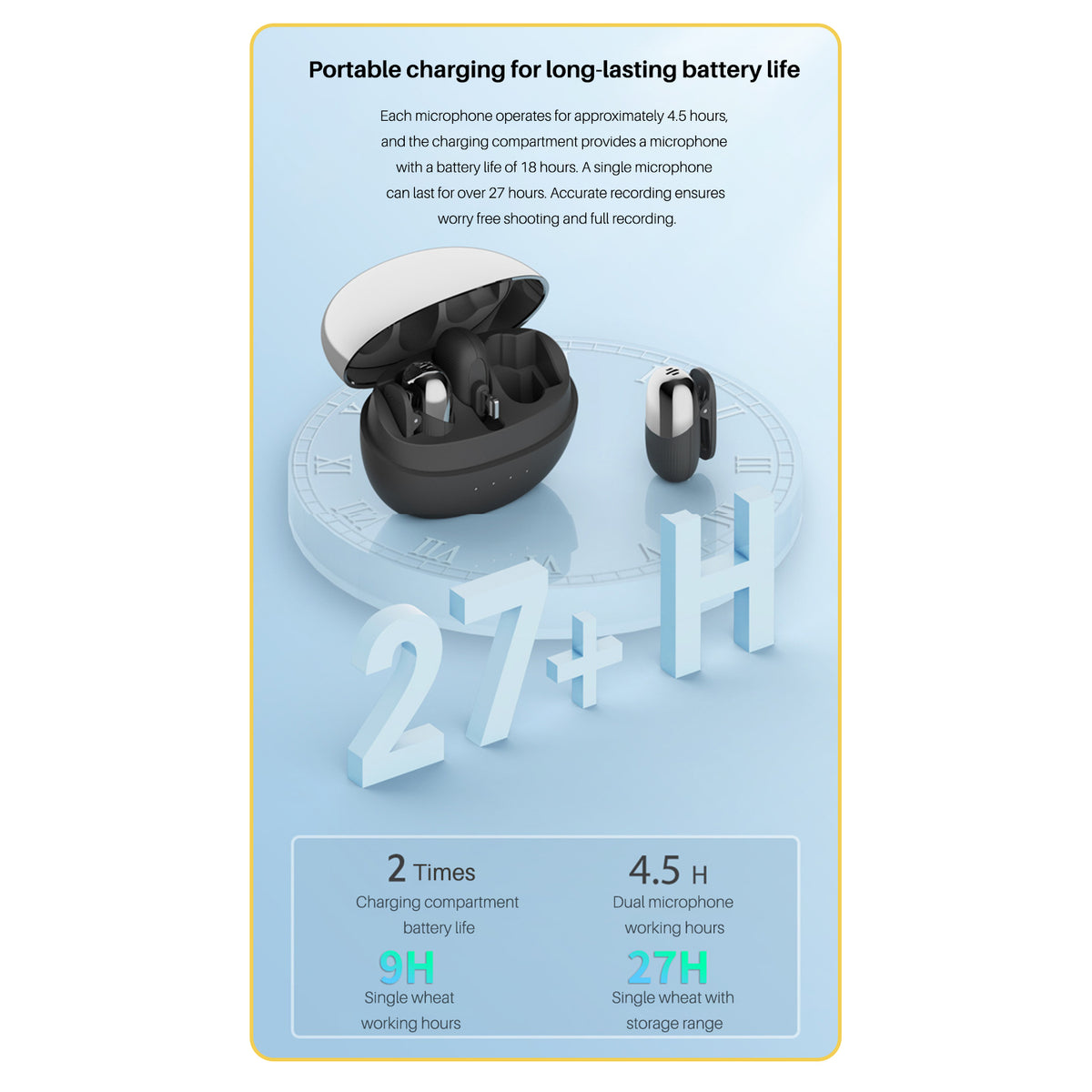 Wireless Lapel Mic